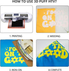 guangyintong Yellow Puff Heat Transfer Vinyl HTV Rolls - Image 5