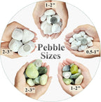 FANTIAN 5 lbs White Matte Rocks - Image 2
