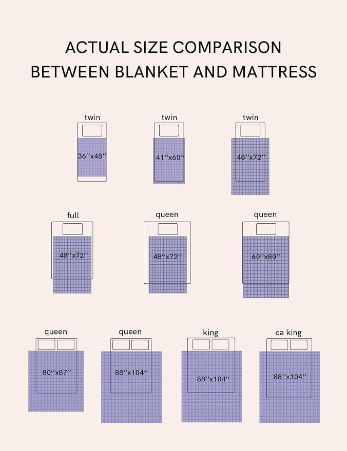 YnM Cooling Weighted Blanket for Adults, 15lbs Heavy Bed Throw for One Person - Image 9