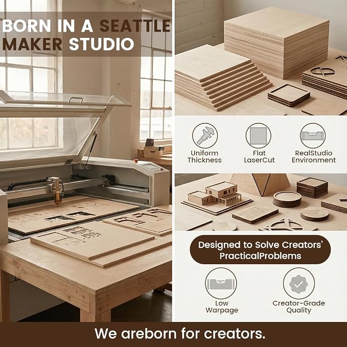 12 X 12 X 1/16 Inch Basswood Sheets, 12 Pack Plywood Sheets, Unfinished Thin - Image 7