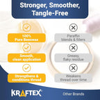 Thread Wax and Thread Conditioner - Image 6
