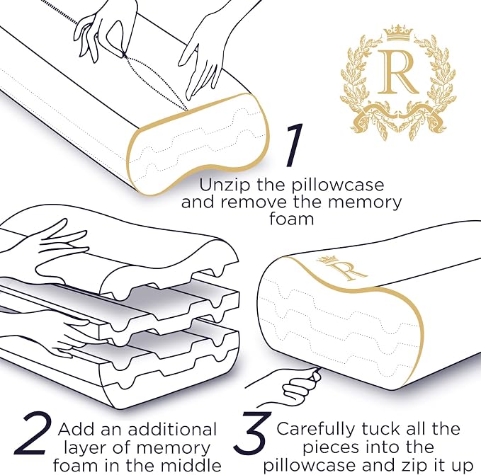 4-Layer Queen, Contour Pillow, Side and Back Sleepers, Orthopedic, Neck Support - Image 8