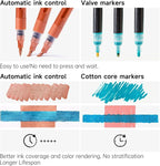 Shuttle Art Automatic Ink Control Acrylic Paint Markers, 24 Metallic Colors - Image 5