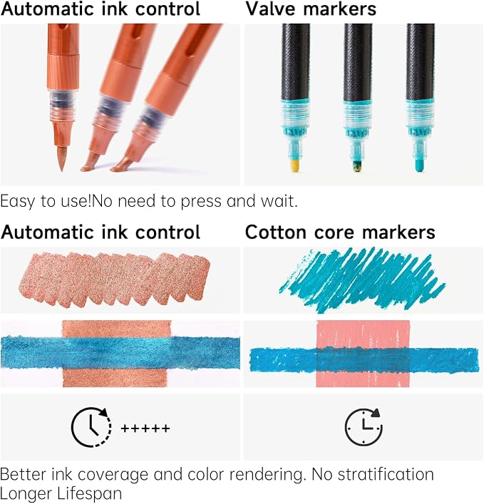 Shuttle Art Automatic Ink Control Acrylic Paint Markers, 24 Metallic Colors - Image 5