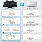 DONAMA Cervical Pillow for Neck and Shoulder, Contour Memory Foam Pillow - Image 6