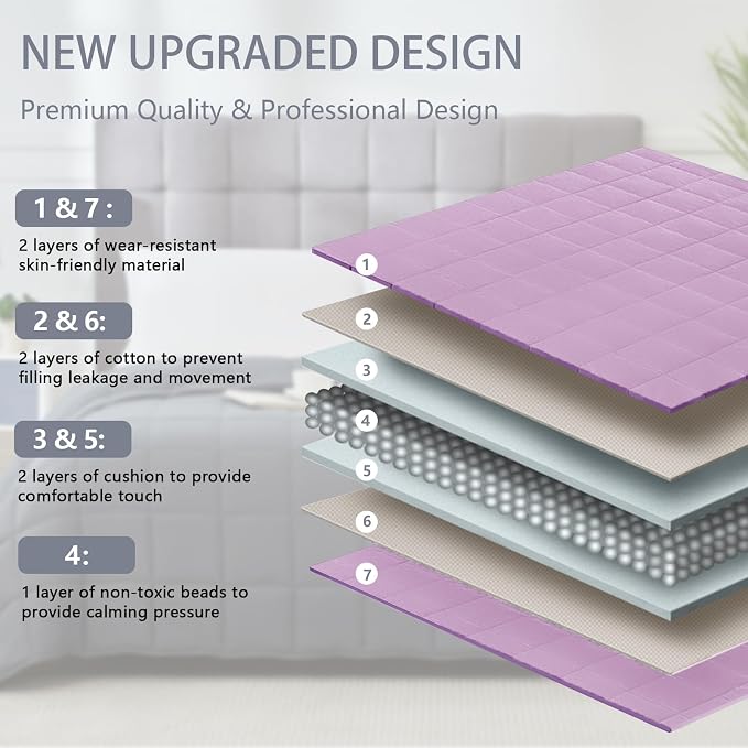 Purple Weighted Blanket for Adults 15lbs, Twin Full Size Cooling Heavy Throw - Image 6