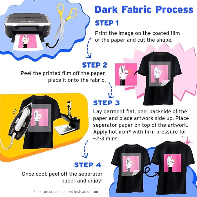 Printers Jack Iron-On Heat Transfer Paper Dark & Light Bundle, 20 - Image 5