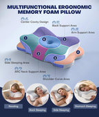 Ultra Pain Relief Cervical Neck Pillow - Image 4