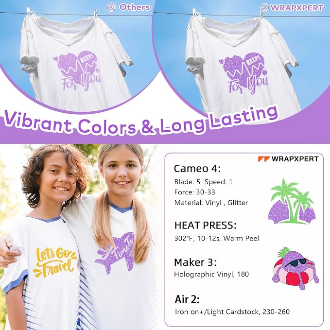 WRAPXPERT Lavender Glitter HTV Heat Transfer Vinyl Roll, Holographic Glitter - Image 3