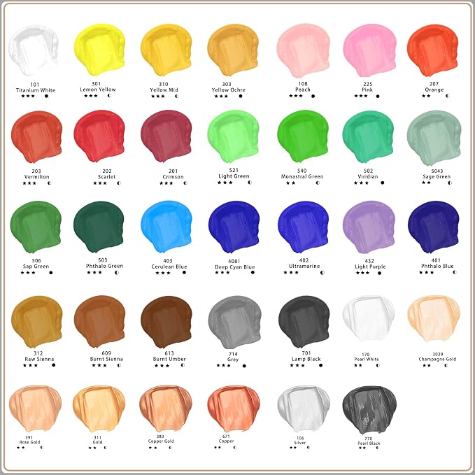 Artecho Blue Acrylic Paint, Untramarine Paint Tubes, Art Craft Paints - Image 3
