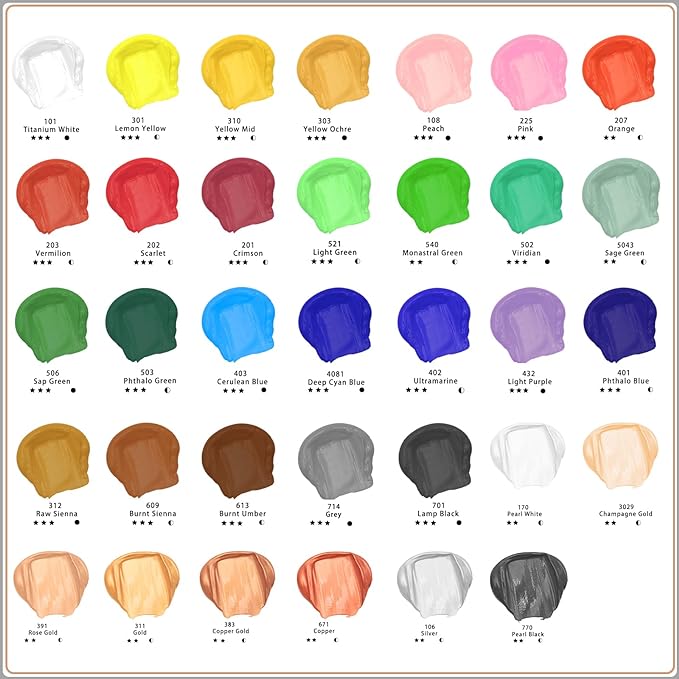 Artecho White Acrylic Paint, Titanium White Paint Tubes, Art Craft Paints - Image 3