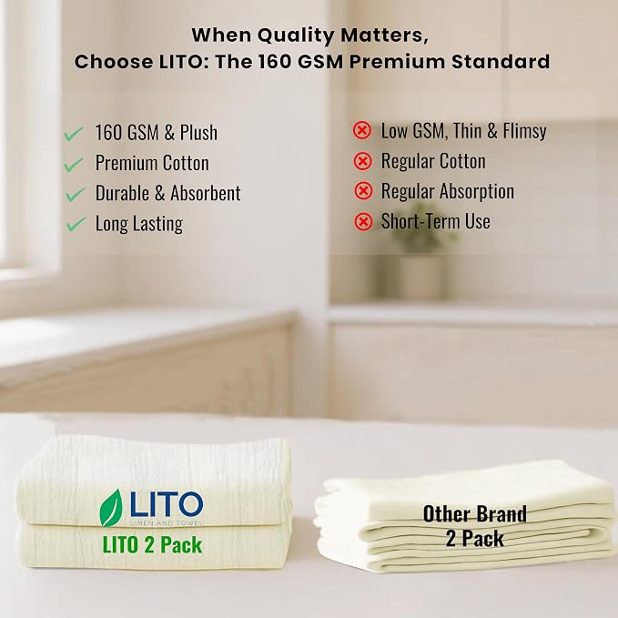 LITO LINEN AND TOWEL Flour Sack Towels – 100% Cotton, 28x28 Inches, Highly - Image 6