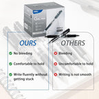 deli Gel Pens, Medium Point Pen 0.7mm, Smooth Writing, Fast Dry, No Bleed - Image 6