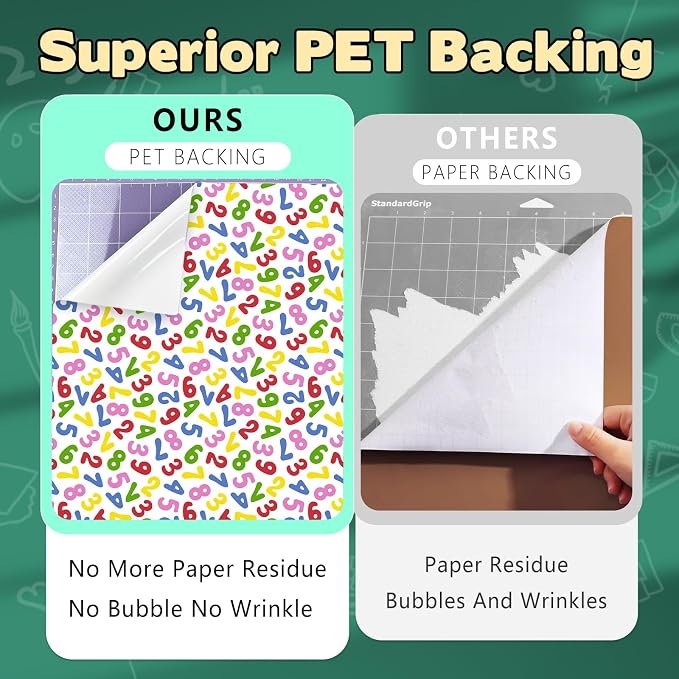 Teacher Graphics Permanent Adhesive Vinyl 10 Sheets 12'' x 10'' | Pen Rules - Image 4