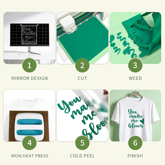 Green HTV Iron on Vinyl Rolls, Silhouette or Heat Press Machine - Image 5