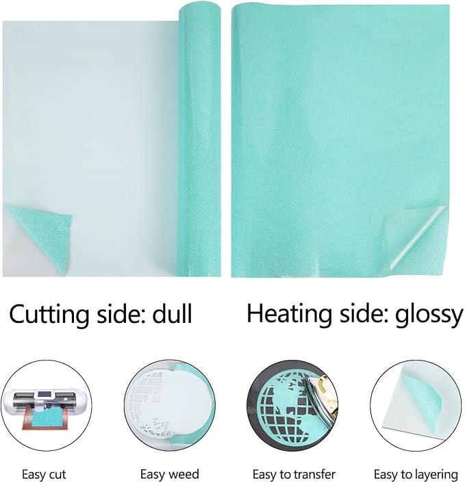 guangyintong Heat Transfer Vinyl Glow Glitter Cyan HTV Rolls, Glitter Cyan HTV - Image 5