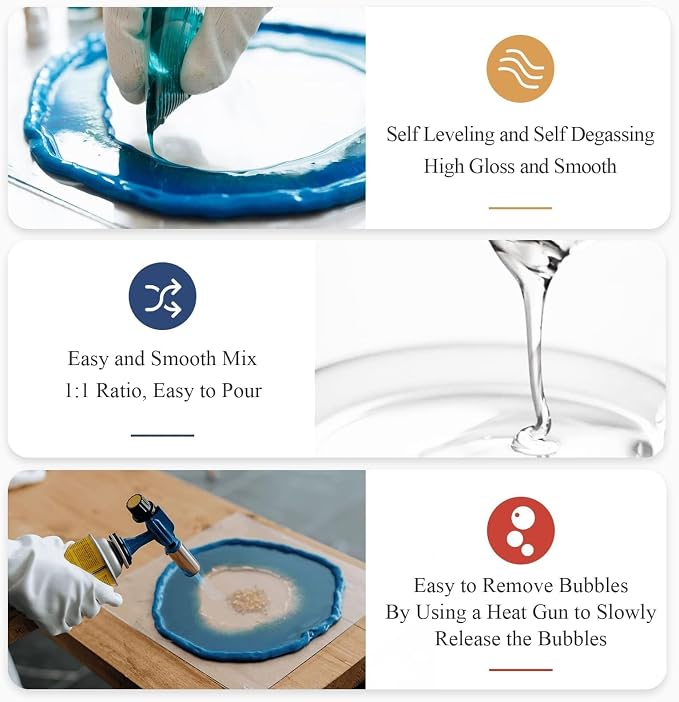 Shabebe Epoxy Resin, 64OZ Epoxy Resin Crystal Clear, Not-Yellowing No-Bubble - Image 4