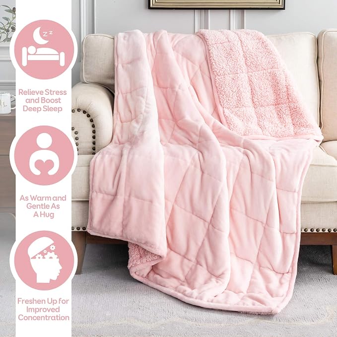 Cottonblue Sherpa Fleece Weighted Blanket 20lbs - Image 2