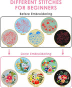 TINDTOP 5 Sets Embroidery Kit for Adults, Floral Embroidery Practice Kit for - Image 3
