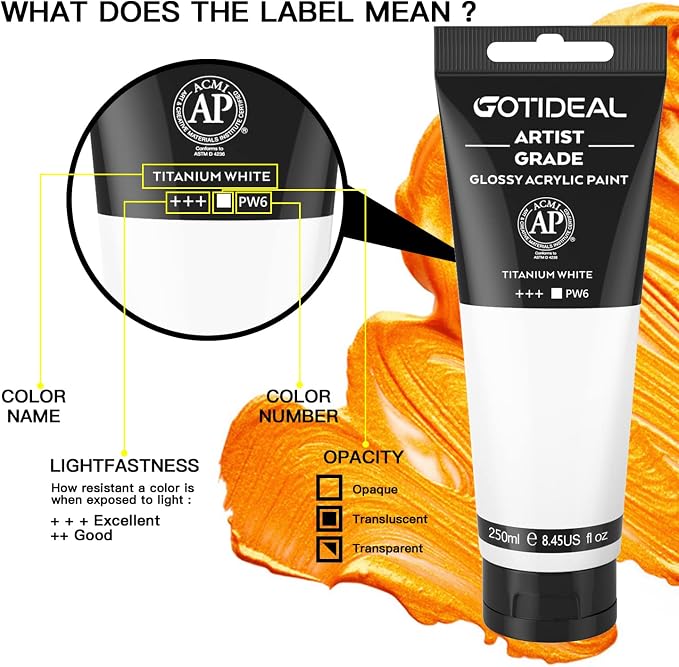 GOTIDEAL Acrylic Paint Titanium White Tubes Non Toxic Non Fading, Rich Pigments - Image 2