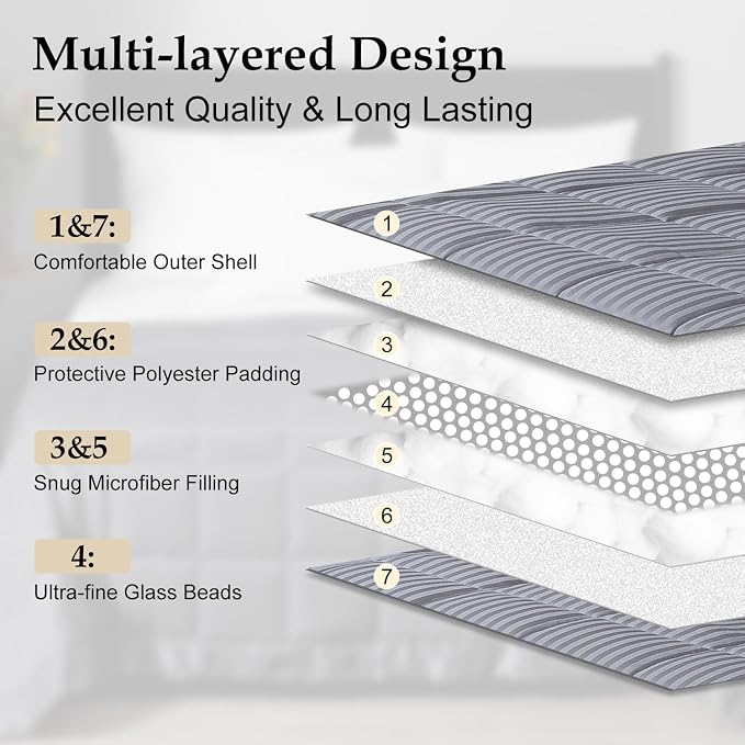 downluxe Weighted Blanket King Size, 18 lb Weighted Blanket - Image 4