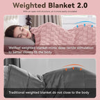 Knitted Weighted Blanket Adult, No Beads Heavy Blanket 60” x 80'' 12lbs - Image 8