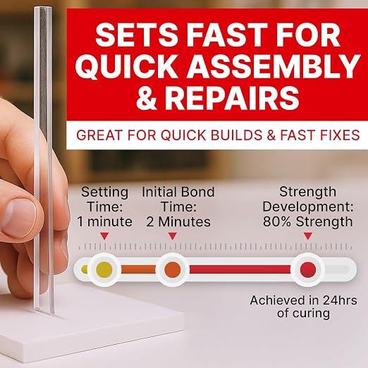 Acrylic Bonding Cement with Applicator Bottle 4 oz, Fast-Setting Glue - Image 3