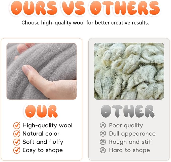 3.53oz Wool Roving: Needle Felting Wool White Roving Wool Felting Supplies Pure - Image 6