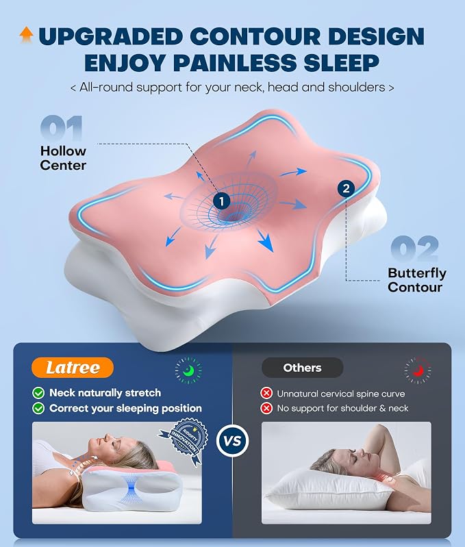 5X Pain Relief Cervical Neck Pillow - Image 2