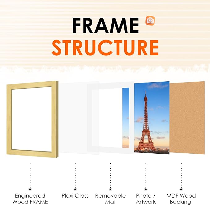FIXSMITH 12x16 Picture Frame Gold Set of 2, Photo Frame - Image 6