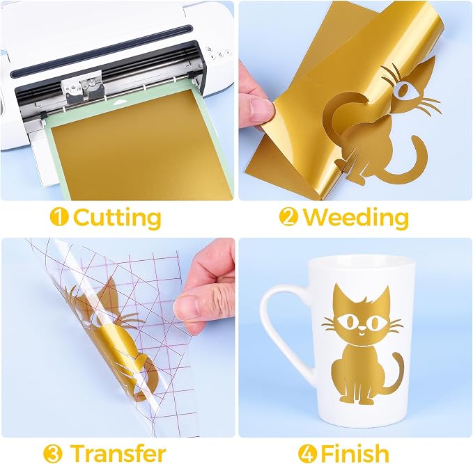 Prime Vinyl Permanent Vinyl, Glossy Gold Vinyl Compatible - Image 4