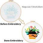 Louise Maelys Black Cat Embroidery Kit - Image 3