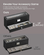 SONGMICS Watch Box, 6-Slot Watch Case Organizer - Image 6