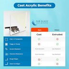 48" x 48" Acrylic Sheet – 1/4 inch Thick Clear Plexiglass Board - Image 7
