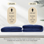 downluxe Weighted Blanket Queen Size, 15 lb Weighted Blanket - Image 5