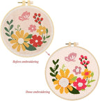 Pllieay Punch Needle Embroidery Starter Kits - Image 3