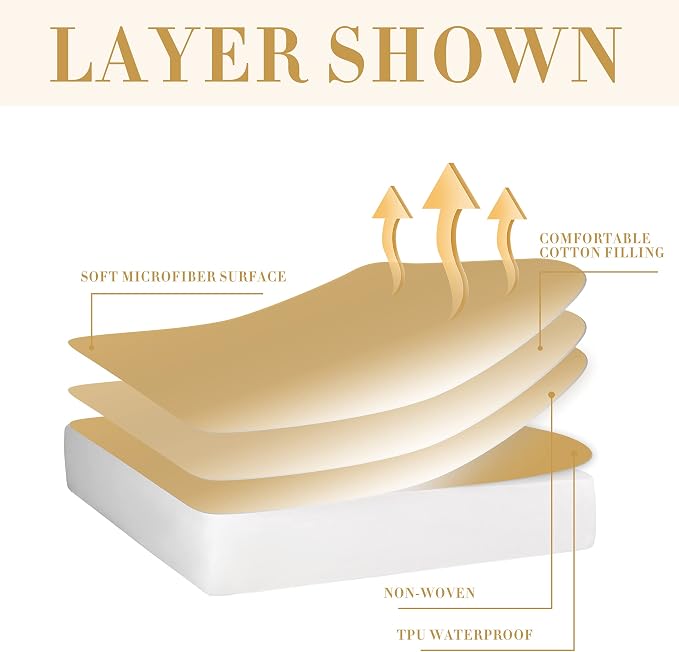 Quilted Fitted Cal King Mattress Pad Cover, Waterproof Mattress Protector - Image 2