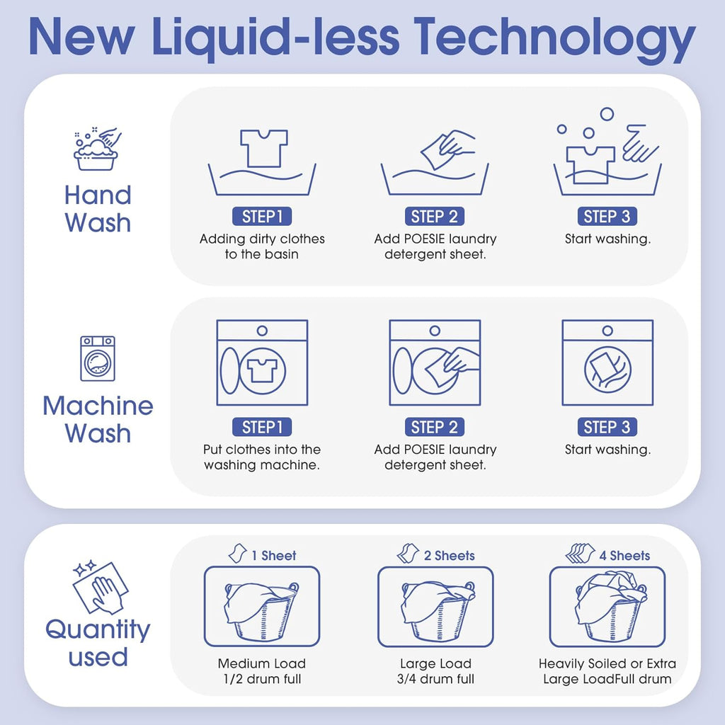 Poesie Laundry Detergent Sheet Ocean Breeze Scent 160 Loads Portable Non-Plastic Drawer Box Travel-Friendly Liquidless Portable No Mess Laundry Soap Strips for Home Dorm RV Outdoor Trip