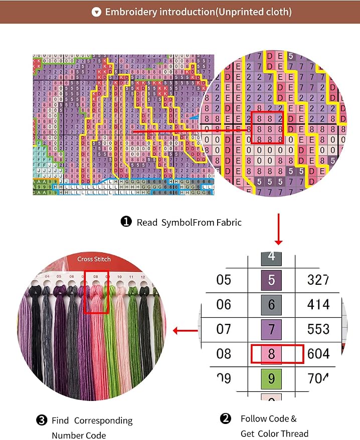 Redxing Counted Cross Stitch Kit - Image 5