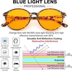 LIKSMU Blue Light Blocking Glasses Computer Gaming TV Phone Sleeping Glasses - Image 2