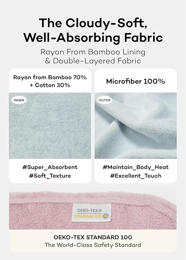 Konny Baby Hooded Towel Plush Thick & Cozy Soft-Touch Absorbent Rayon from Bamboo Cotton Baby Bath Beach Towel, Oeko-TEX, Newborn Boys Girls Toddler (Mint, Large)