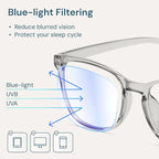 Gaoye Blue Light Glasses for Computer & Gaming - Image 3