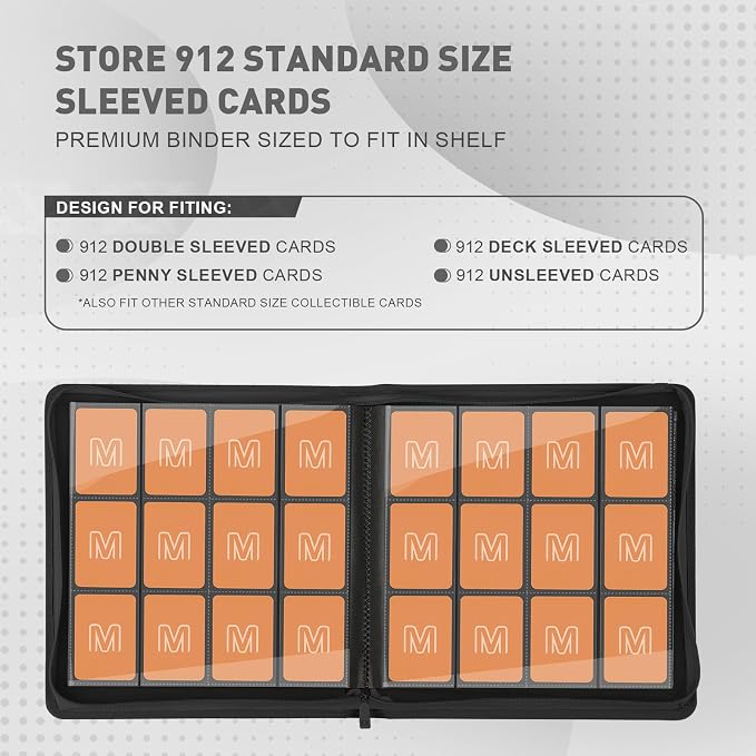 Premium Card Binder 12 Pocket for 720 Pockets Trading Card Binder, PU Zipper - Image 3