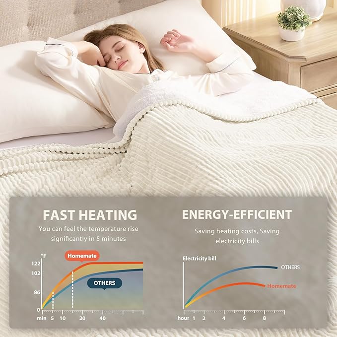 Homemate Heated Blanket Electric Throw - Image 4