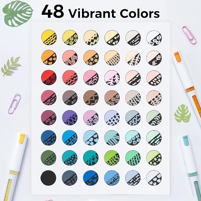 Ohuhu Acrylic Paint Markers Brush Tip Acrylic Markers High Opacity Paint Pens - Image 8
