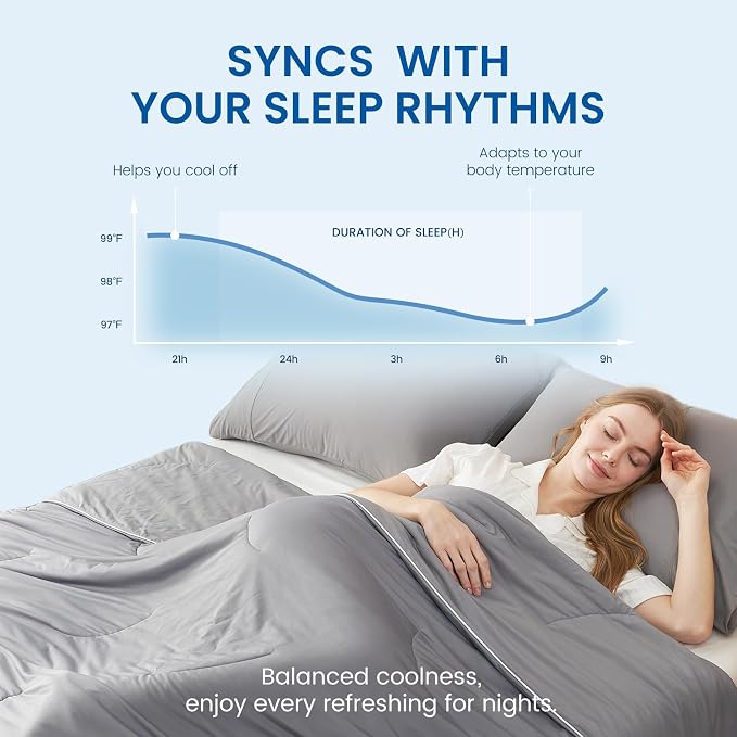 Cozy Bliss Cooling Comforter Queen Size, Reversible Lightweight Cooling Blankets - Image 2
