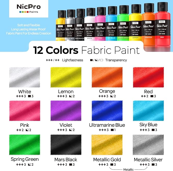 Nicpro 12 Colors Fabric Paint - Image 2