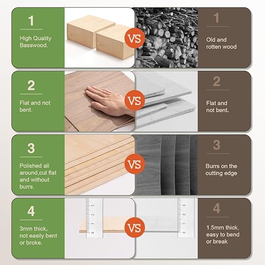 Rowood 30 Pack Basswood Sheets 1/8, 3mm Basswood - Image 3