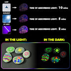 Roizefar Glow in the Dark Paint, 10 Colors 3D Permanent Acrylic Fabric Paints - Image 4