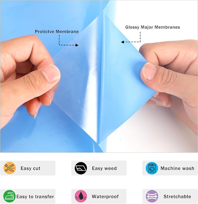 RENLITONG Glossy Sky Blue HTV Vinyl 12" x 35ft Roll - Image 3